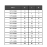Winkel 90°  mit Klebemuffe PN 16
