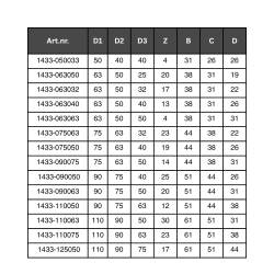 Reduktion PN16