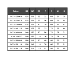 Reduktion PN16